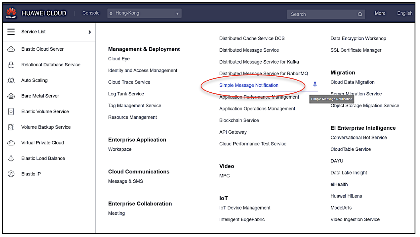Huawei Cloud Integration Guide SendQuick Cloud