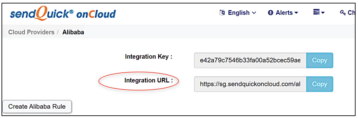 Alibaba Cloud Monitor Intergration URL is circled in Red on Intergration page