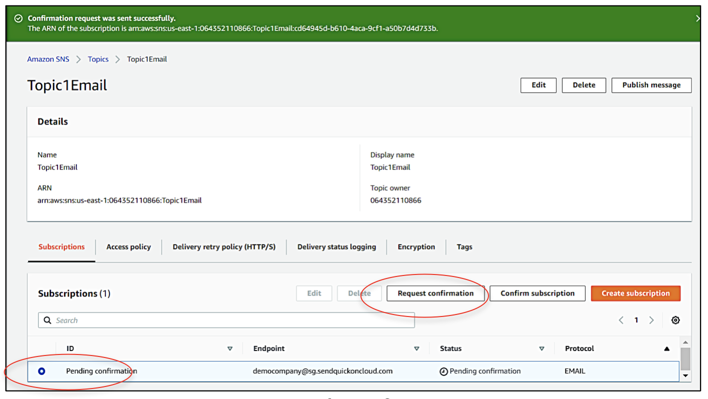 AWS Cloudwatch and SNS – sendQuick Cloud Integration Guide