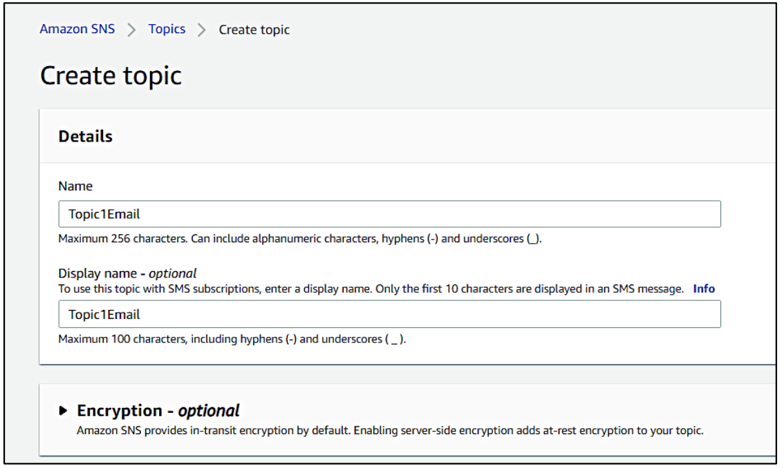 AWS Cloudwatch and SNS – sendQuick Cloud Integration Guide