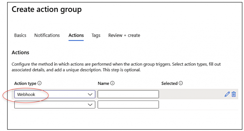 Azure Monitor – sendQuick Cloud Integration Guide