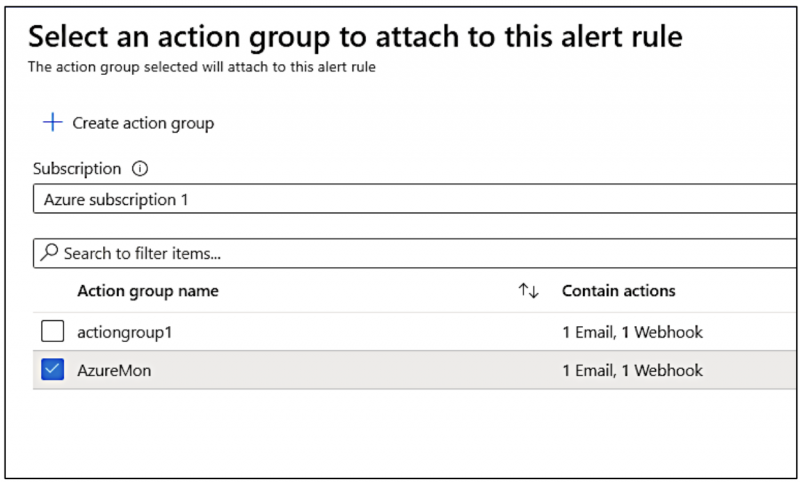 Azure Monitor – sendQuick Cloud Integration Guide