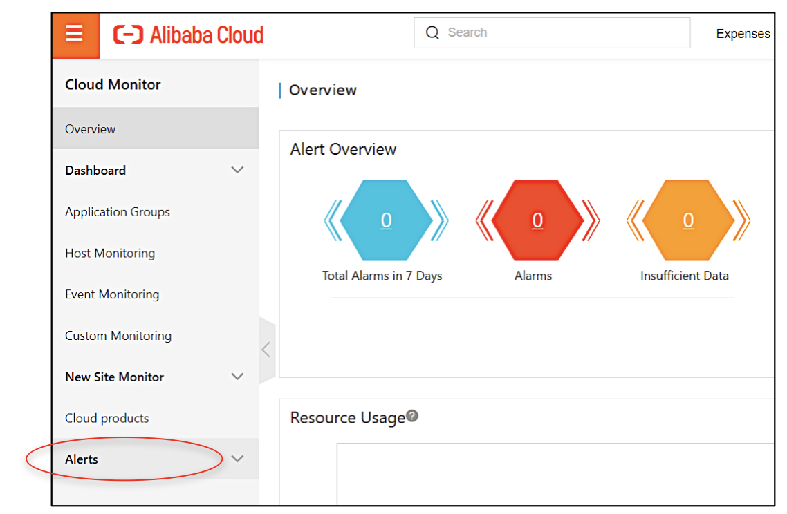 Cloud Monitor Dashboard - Alerts is circled in Red