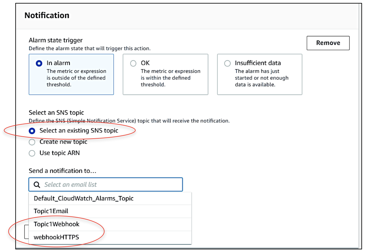 AWS Cloudwatch and SNS – sendQuick Cloud Integration Guide