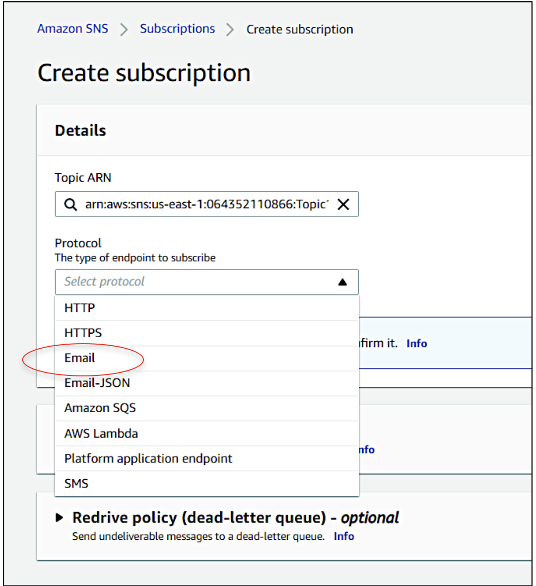 AWS Cloudwatch and SNS – sendQuick Cloud Integration Guide