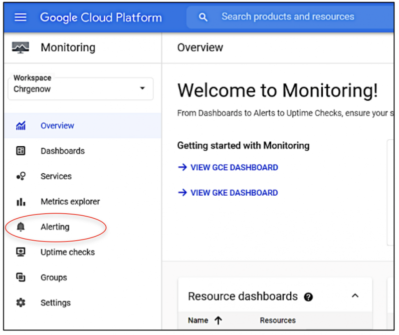 Google Cloud Platform (Monitoring) - sendQuick Cloud Integration Guide