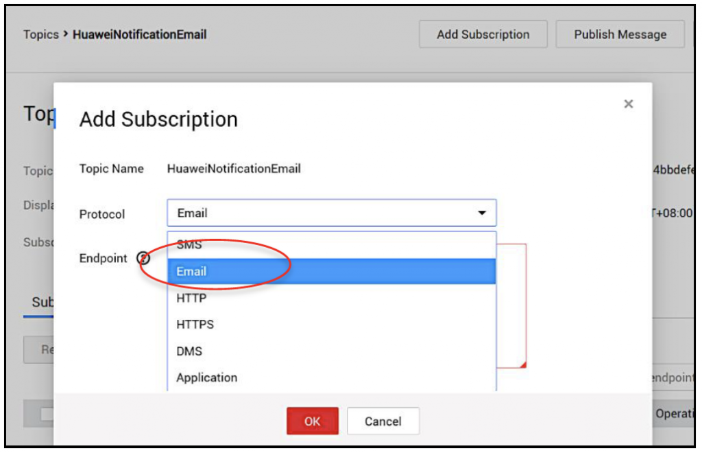 Huawei Cloud – Integration Guide - SendQuick Cloud