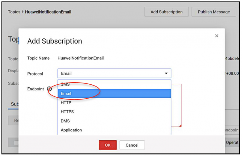 Huawei Cloud – sendQuick Cloud Integration Guide