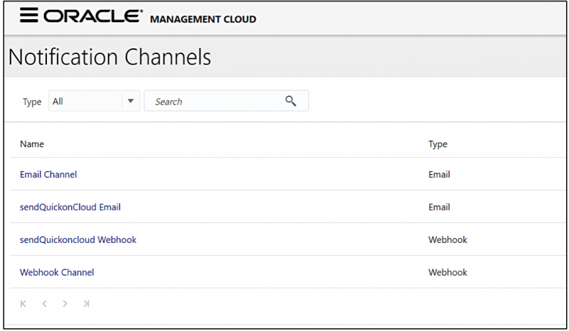 Oracle Management Cloud – sendQuick Cloud Integration Guide