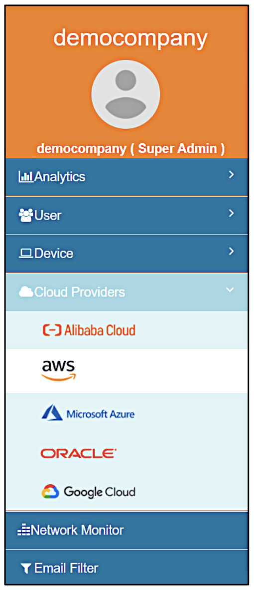 AWS Cloudwatch and SNS – sendQuick Cloud Integration Guide