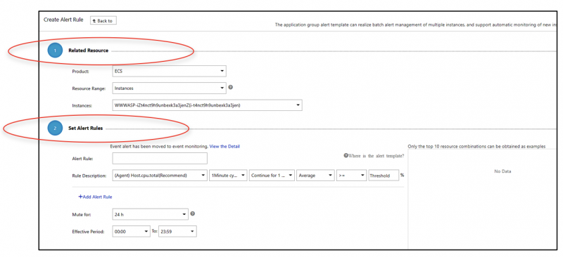 Related Resource and Set Alert Rules are circled in Red