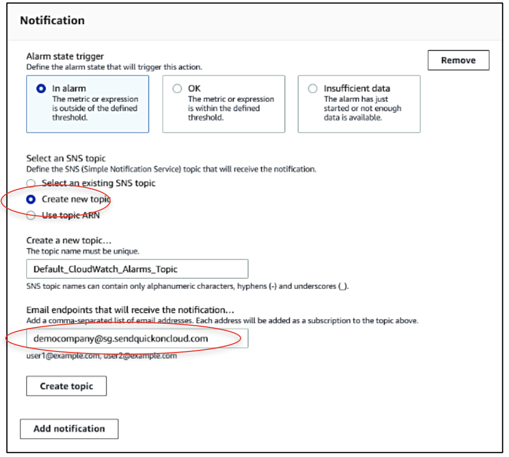 AWS Cloudwatch and SNS – sendQuick Cloud Integration Guide