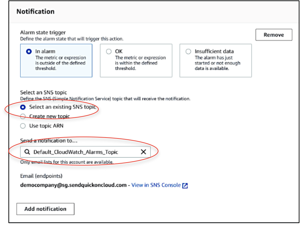 AWS Cloudwatch and SNS – sendQuick Cloud Integration Guide